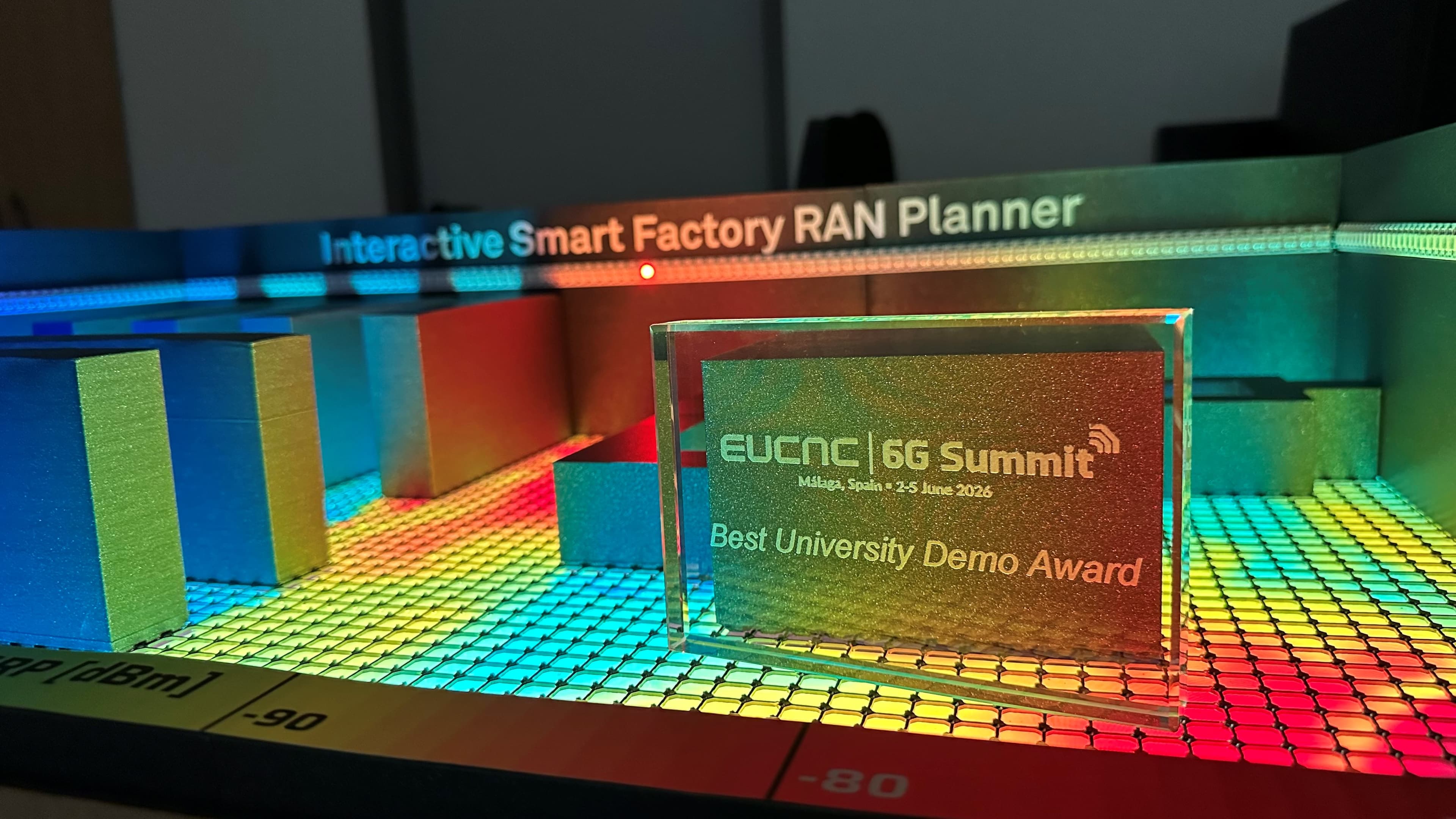 Best University Demo & Startup Award Finalist